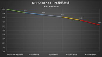 gg修改器游戏下载_GG游戏修改器