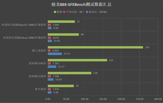 gg游戏修改器火影,GG游戏修改器让你更好地掌控火影世界