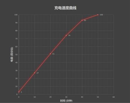 gg游戏修改器修改游戏教程, gg游戏修改器：让游戏更加好玩