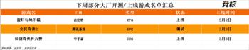 悟饭游戏厅拳皇gg修改器_悟饭游戏厅怎么安装拳皇