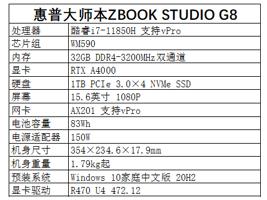 没root能用gg修改器吗,没root能用gg修改器吗？