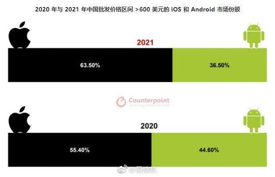 gg修改器中文版安卓版_GG修改器安卓版