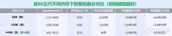 gg大玩家游戏修改器破解版,GG大玩家游戏修改器破解版：让游戏更好玩