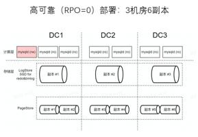 gg游戏修改器怎么进游戏,GG游戏修改器：让你玩游戏更过瘾