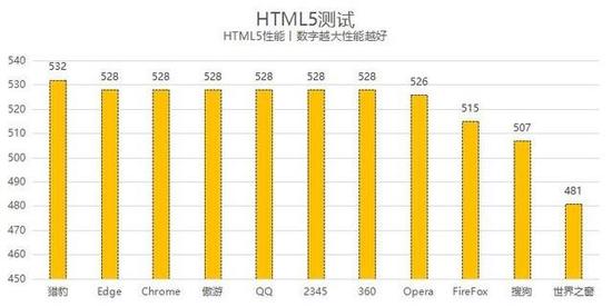 gg游戏修改器地址,探寻GG游戏修改器地址：让游戏体验更加刺激！