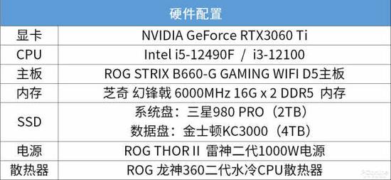 gg修改器游戏就崩溃,GG修改器游戏就崩溃？你需要这款神器！