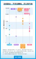 gg修改器显示打开游戏失败_gg修改器显示游戏崩溃是什么原因