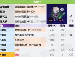 正版gg修改器下载中文安卓版,正版gg修改器下载中文安卓版：优秀的游戏辅助工具