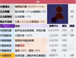 gg修改器变速游戏没效果_gg修改器怎么变速游戏