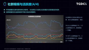 gg修改器如何绑定游戏_GG修改器可以修改的游戏