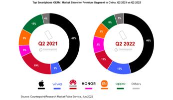 免root8.61gg修改器,为什么说免root 8.6g修改器是最好的选择？