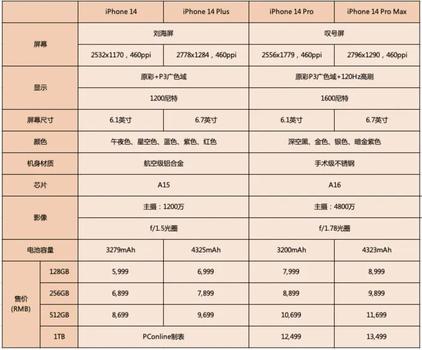 gg游戏修改器为什么下不了,探究为什么GG游戏修改器让人着迷