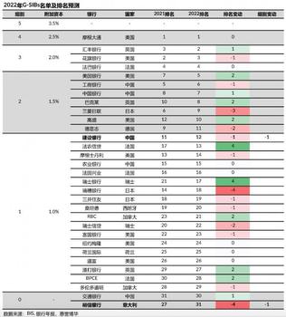 2022gg修改器中文版_2021GG修改器