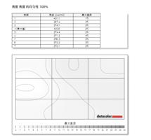 正版GG修改器中文版,正版GG修改器中文版  玩家的福音