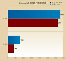 免root配置GG修改器,免root配置GG修改器简介