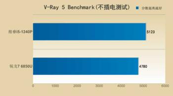 gg修改器中文版免root,如何用gg修改器中文版免root游戏？