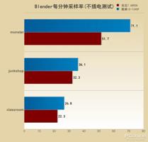 gg修改器加免root框架,GG修改器加免root框架，让游戏更自由畅快！