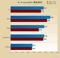 最新版gg修改器怎么用,最新版GG修改器的魅力所在