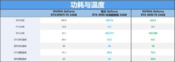 gg修改器设置中文,GG修改器为您打造最优质的中文游戏体验