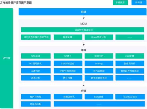 GG修改器怎么去掉游戏广告,轻松去掉游戏广告，GG修改器是您的最佳选择