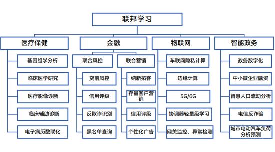 gg修改器中文ios_gg修改器中文版下载安装