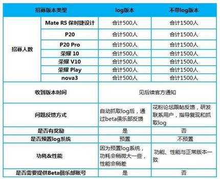 gg免root修改器方舟_gg修改器官方免root