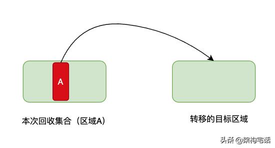 Gg苹果游戏修改器,为什么GG苹果游戏修改器是必备利器？