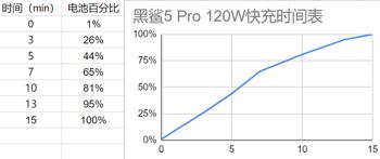 gg修改器我的世界权限怎么获得,使用GG修改器，在我的世界中轻松获得权限