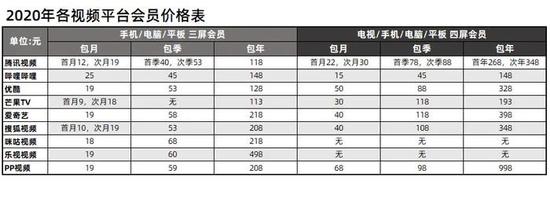 gg修改器中文下载免root,GG修改器中文下载免root，一个快乐游戏的必需品