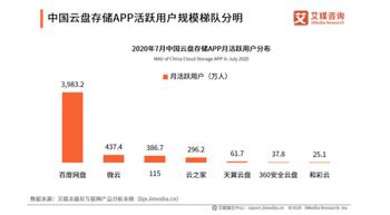 gg修改器支持网络游戏吗_gg修改器修改网络游戏