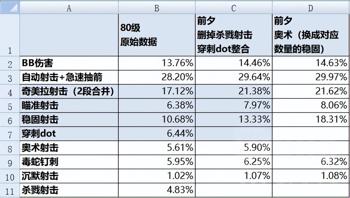 gg游戏修改器怎么用锁甲_gg修改器解锁物品