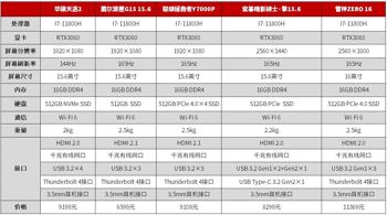 gg修改器怎么修改江湖风云录,GG修改器完美修改江湖风云录，让游戏世界变得更加精彩