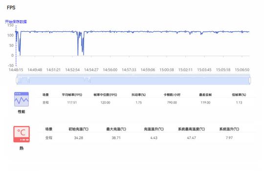 gg修改器咋授权root,gg修改器让你的游戏更加畅快