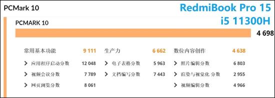 gg修改器能不能不ROOT,无需ROOT的GG修改器