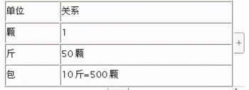 gg修改器游戏里天数_gg修改器怎么修改游戏数据
