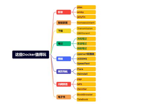 gg修改器如何使用root_gg修改器如何使用视频