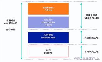 gg修改器冻结游戏_gg修改器怎么解除游戏保护