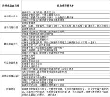 gg游戏修改器怎么获得脚本_gg修改器的脚本怎么用