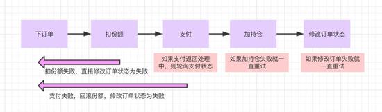 gg游戏修改器汉化,gg游戏修改器汉化：让游戏更加有趣