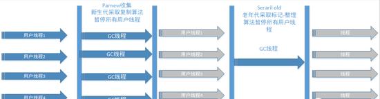 迷你世界最新修改器gg,为何迷你世界最新修改器gg能够称之为神器？