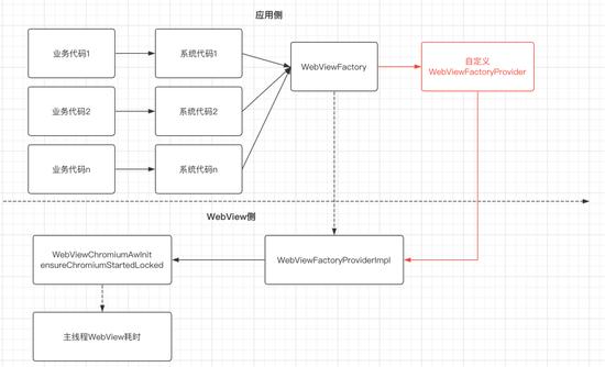 gg修改器兔root版,GG修改器兔root版：简单优秀的游戏修改助手