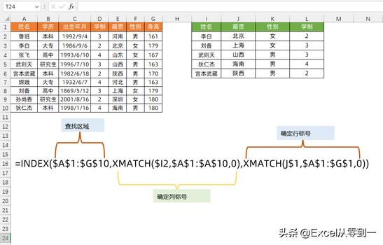 gg游戏修改器改攻速, 使用 GG游戏修改器让攻速UP UP！