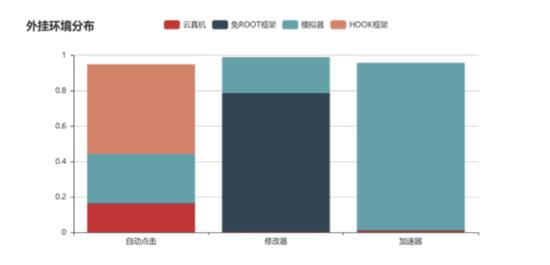 gg修改器现代战舰 怎么用教学,如何使用GG修改器在现代战舰中获得绝杀大师的头衔