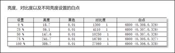 用gg修改器游戏没加速_用gg修改器游戏没加速怎么回事