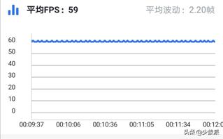 2k20gg修改器下载中文,2k20gg修改器下载中文：改变游戏体验的完美工具