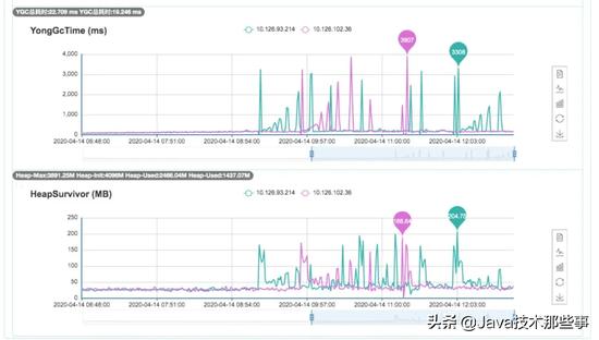 gg修改器免root正版,gg修改器免root正版让游戏更好玩