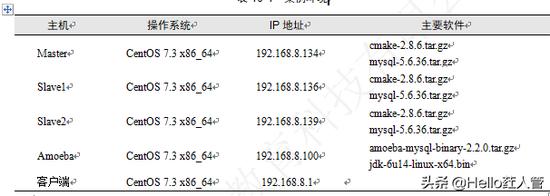 gg修改器授权root_gg修改器授权管理