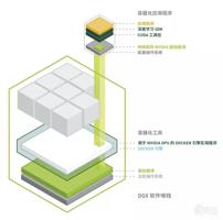 gg修改器游戏官网下载_gg游戏修改器最新版