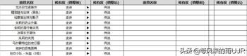 gg修改器过游戏异常_gg修改器修改游戏数据异常