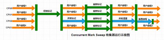 元气骑士gg修改器最新,元气骑士gg修改器最新版：为游戏加速注入元气